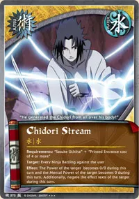 Chidori Stream